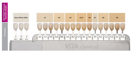 Filtek Universal Restorative Kit  3М, США